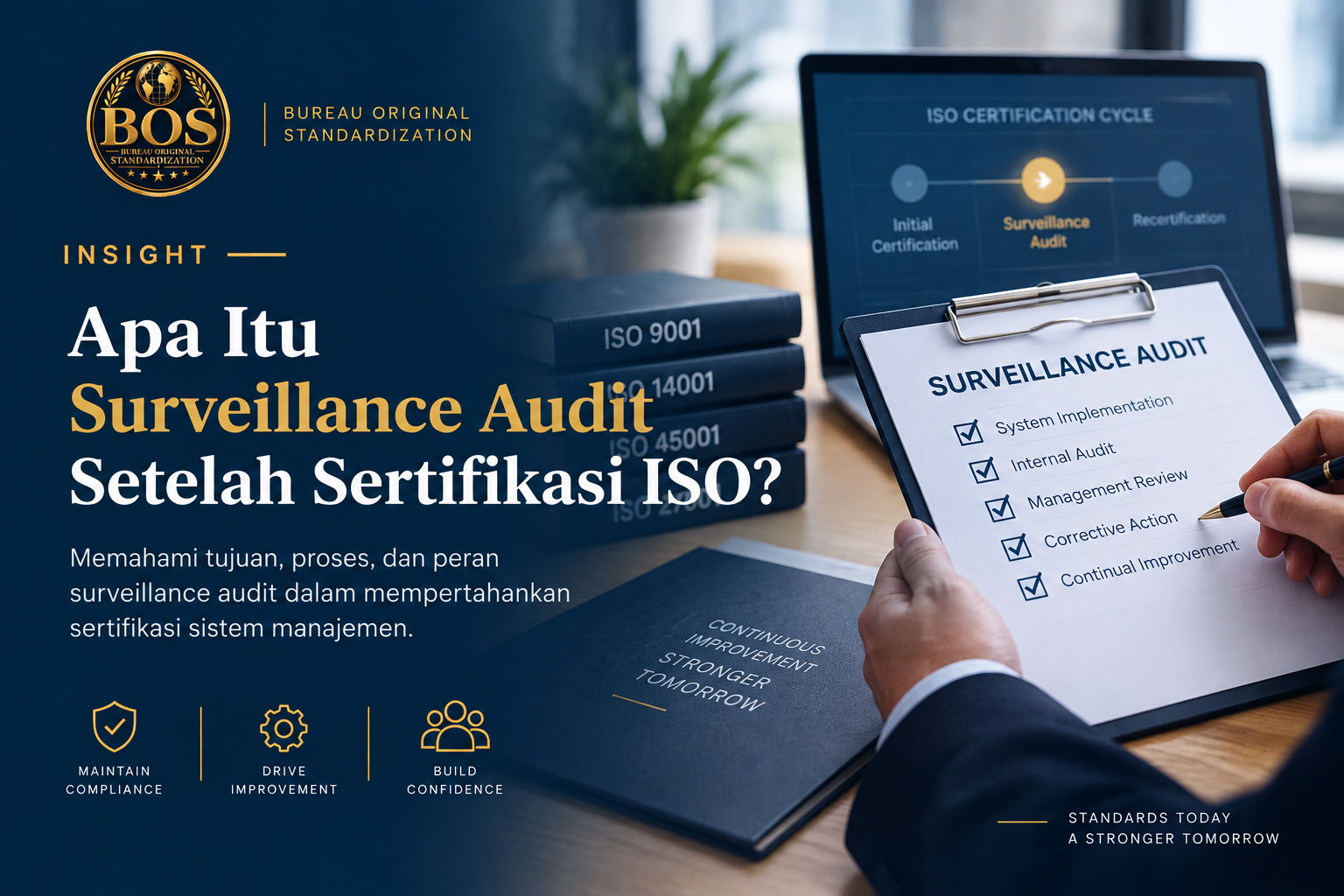 Apa Itu Surveillance Audit Setelah Sertifikasi ISO?