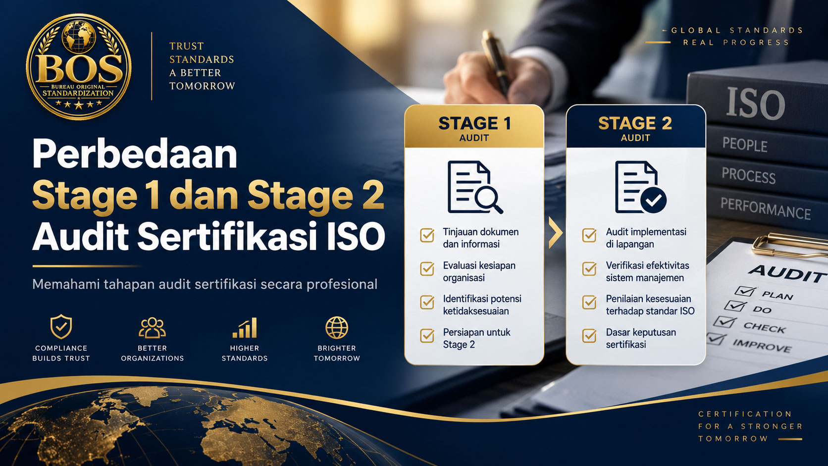 Perbedaan Stage 1 dan Stage 2 Audit Sertifikasi ISO